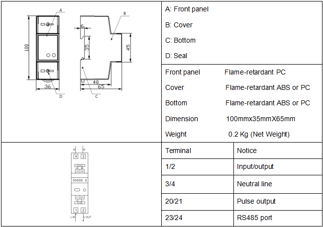 CN35SD Multi-function display DIN Rail Single Phase 2P Digital Power meter