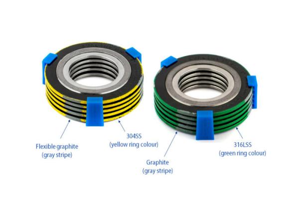 Cheap 20" 150# Thickness 3.2mm SUS304 SS321 SS317L Metal Graphite Spiral Wound Gasket High Pressure&Temperature ASME B16.20 for sale