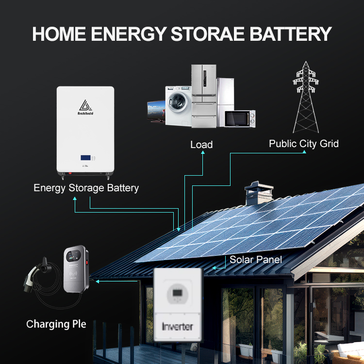 Lithium Iron Phosphate Battery RS485 Communication Port 48V 250Ah 300Ah Solar Battery