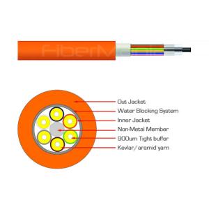 Quality Multicore Optical Fiber Cables Customized Multi Fiber Breakout Cable wholesale
