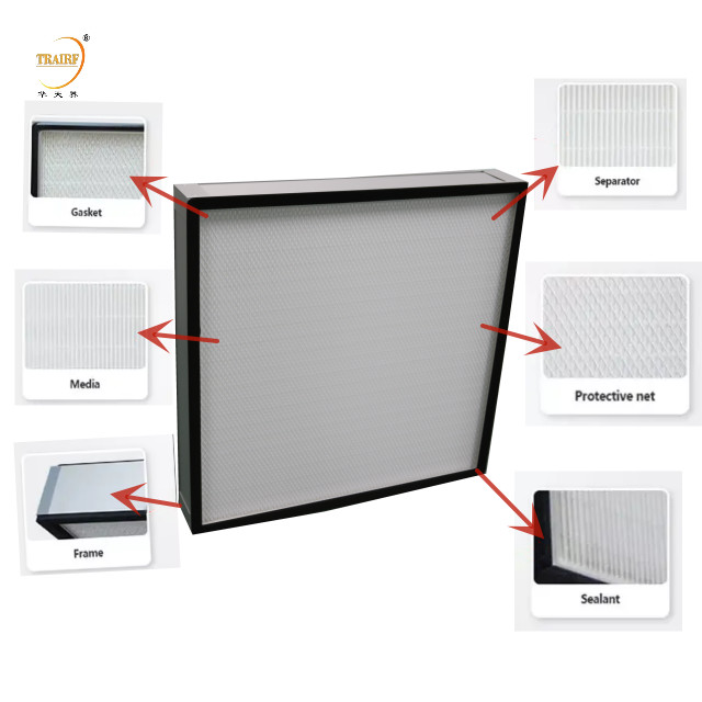 H13 H14 High Performance Hepa Air Filter for Air Conditioning
