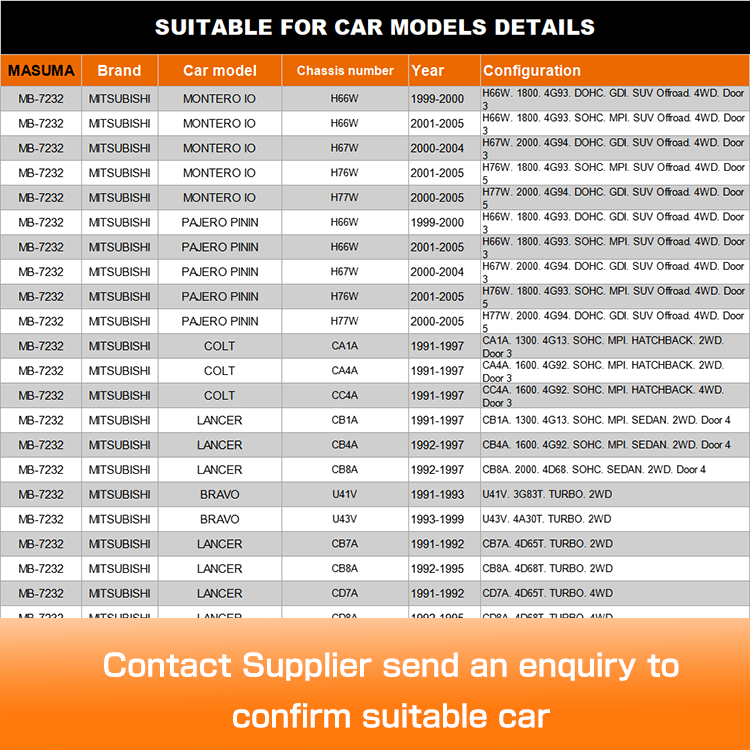 FL613D MB-7232 Auto Suspension Systems Ball Joint for MITSUBISHI BRAVO U41V 1992-1998