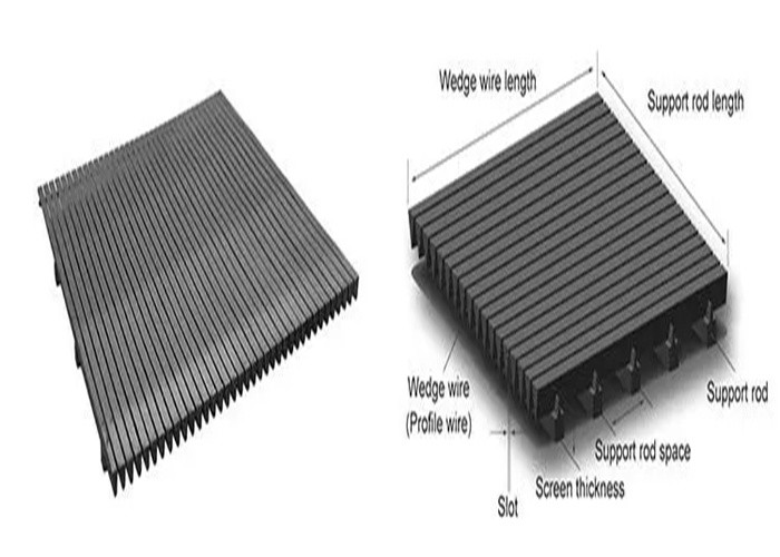CE Stainless Steel Wedge Wire Screen , Sieve Bend Screen 450 Mesh