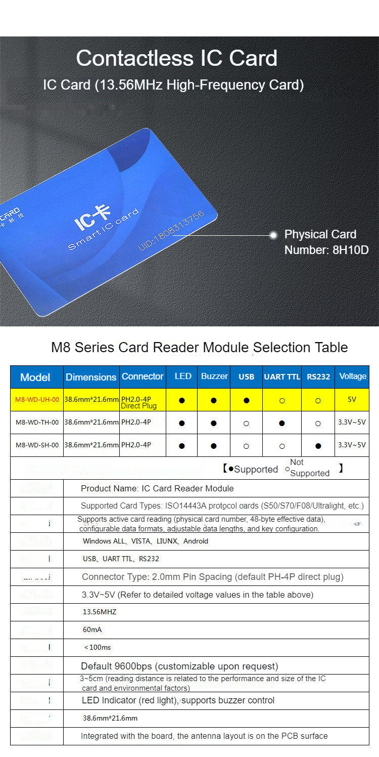 M8-WD-UH-00 RFID Card Reader Module IC Card Reader S50 Contactless 14443A Protocol IC Card Issuer USB Interface