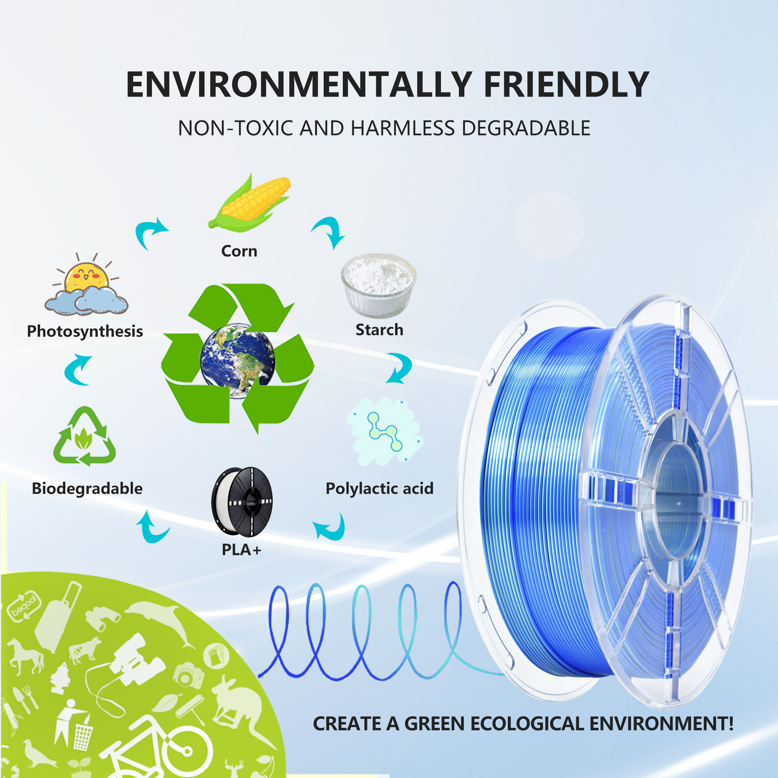 PLA+ 3D Printer Filament, Silk PLA PRO Filament 1.75mm Dual Color Blue Green 3D Filament 1KG