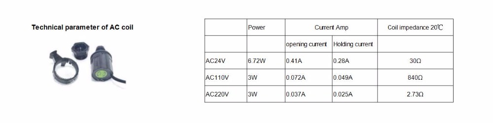 Low Pressure Irrigation Valve 1.5 Inch Normally Closed Solenoid Valve