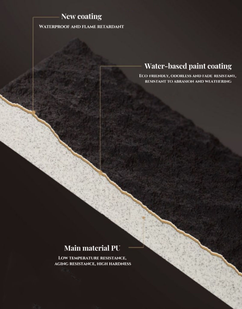 Modern Style Lightweight Stone Wall Panels PU Faux Stone Veneer Panels for Wall Decor