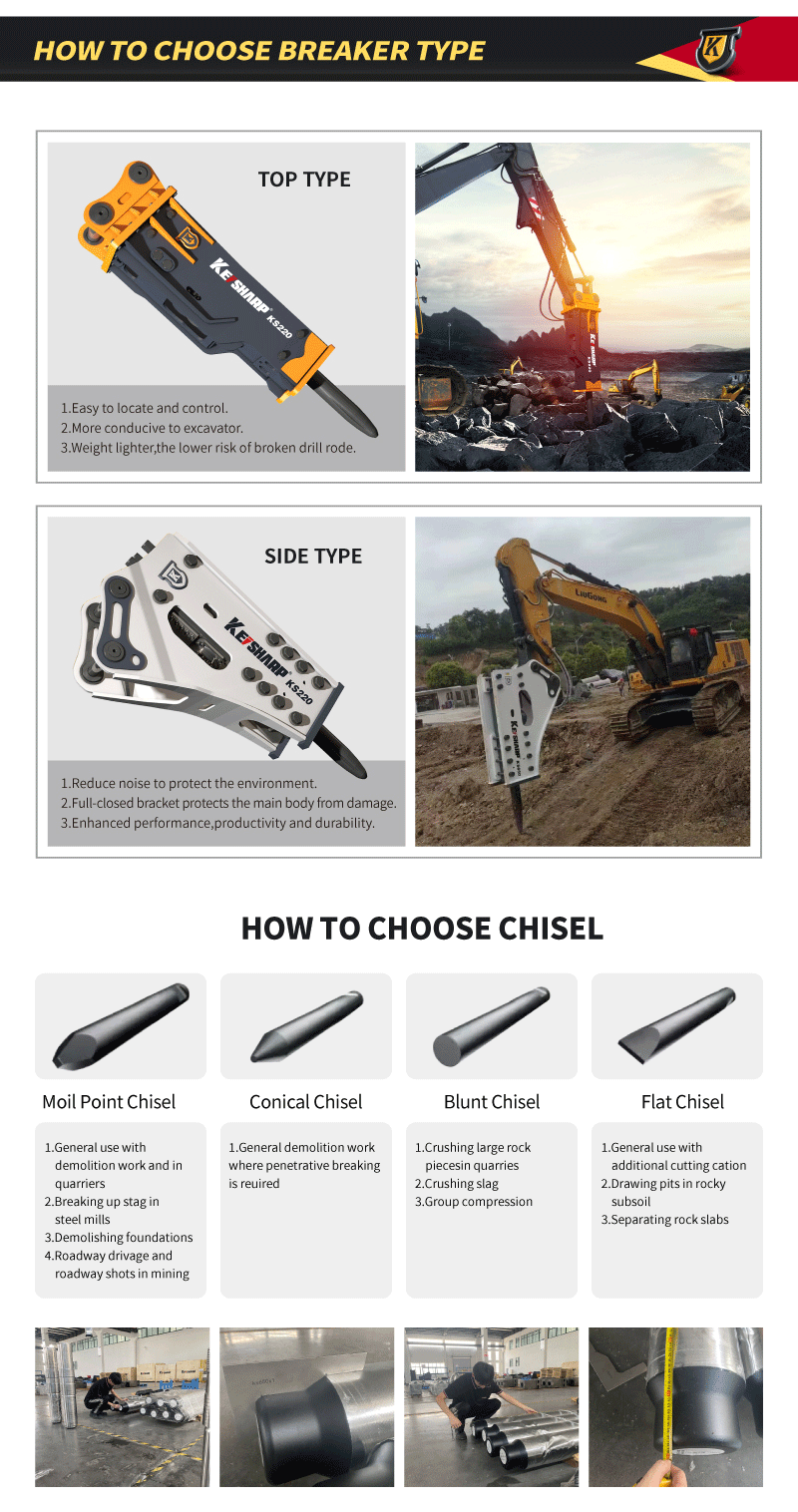 Impact Hydraulic Top Hammer Rock Drill Attachment For Crushing Rock CE Certified