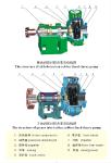 320mm High 1080m/Min Metal And Wood Bandsaw ISO9001 approved