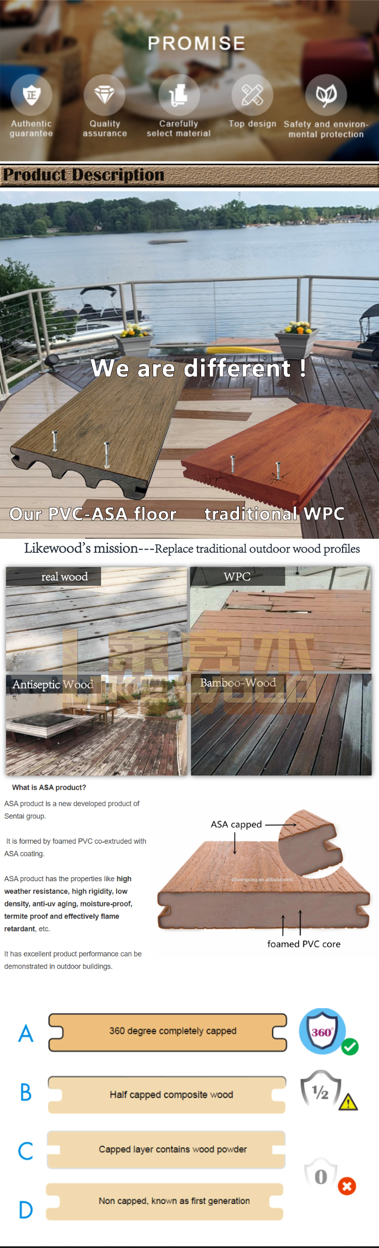Public Projects' Top Pick Foamed PVC Co-extruded with ASA Coating WPC Composite Decking