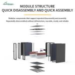 Customizable Size and Fully Enclosed Privacy Level Soundproof Office Pod