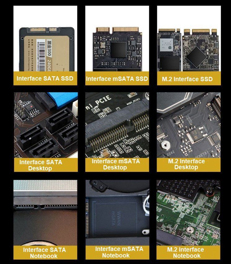 DDR3 204pin 4GB 1600MHz SODIMM PC-12800 1.35V Non Ecc Gen 3 Memory Consumer Garde Memory Module