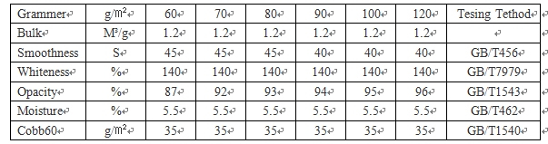 60/70/80gsm Bond Paper for Exercise Book Printing Made from Chemical-Mechanical Pulp