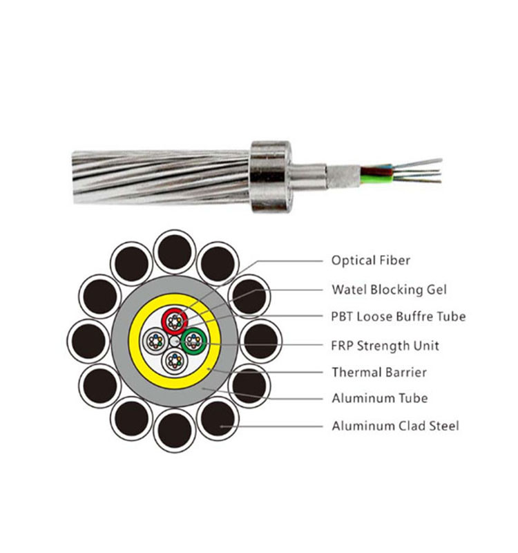 ROHS Loose Tube 48Cores OPGW Fiber Optic Cable