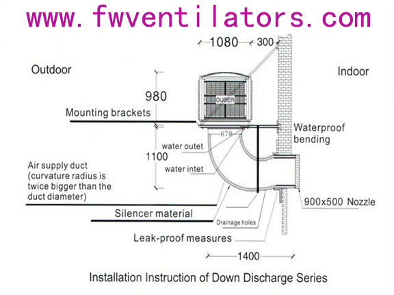 very big air volume evaporative air conditioner 70000 m3/h 80000 m3/h 90000m3/h