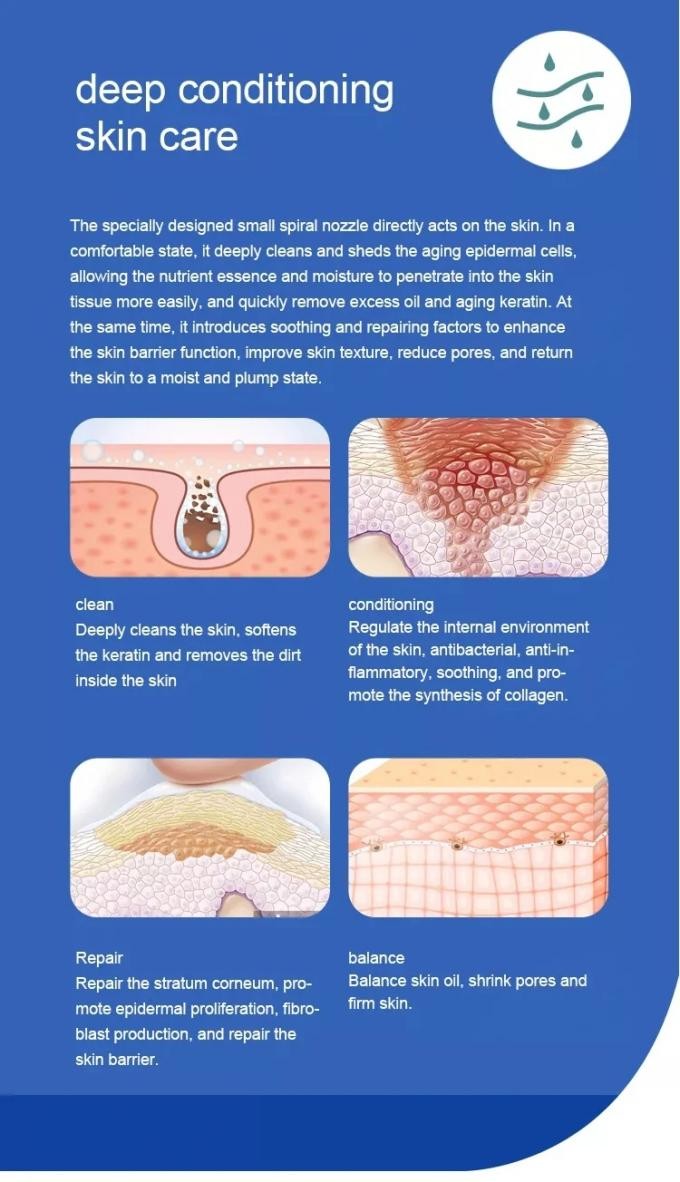 14 In 1 Peeling Hydro Microdermabrasion, Oxygen Jet Aqua Care, Deep Cleansing And Moisturizing Skin, Removes wrinkles
