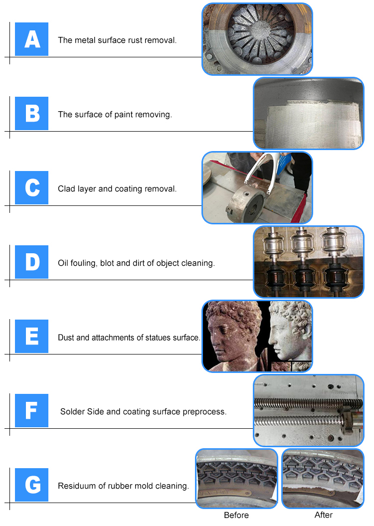 ISO9001 Laser Rust Removal Machine 1000w Rust Cleaning Laser
