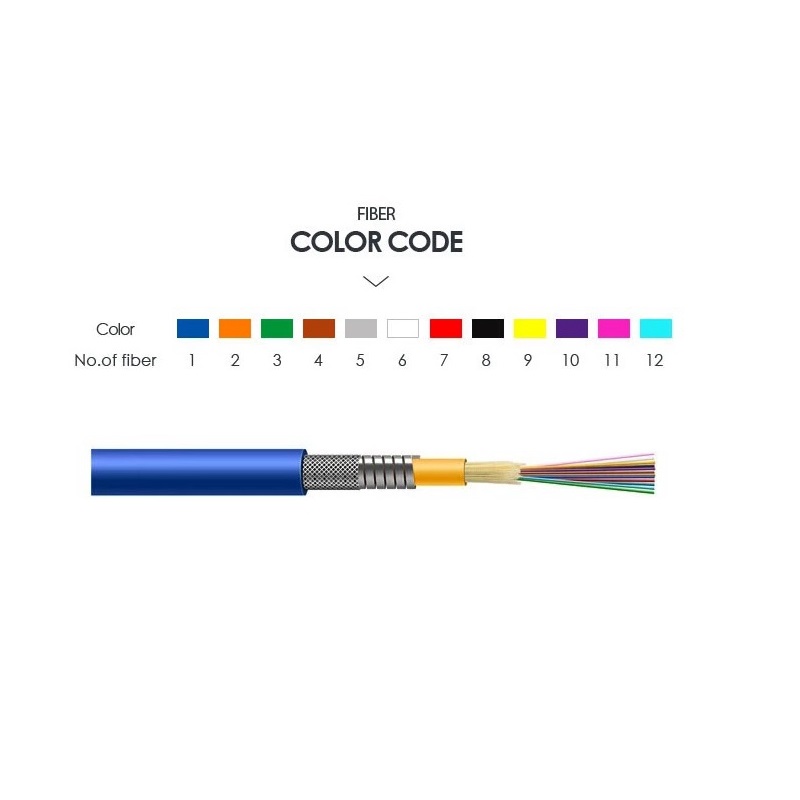 FTTH LAN GJFJV 12 Core G652D/G655/G657 Tight Buffered Indoor Wiring CCTV Optical Fiber Cable