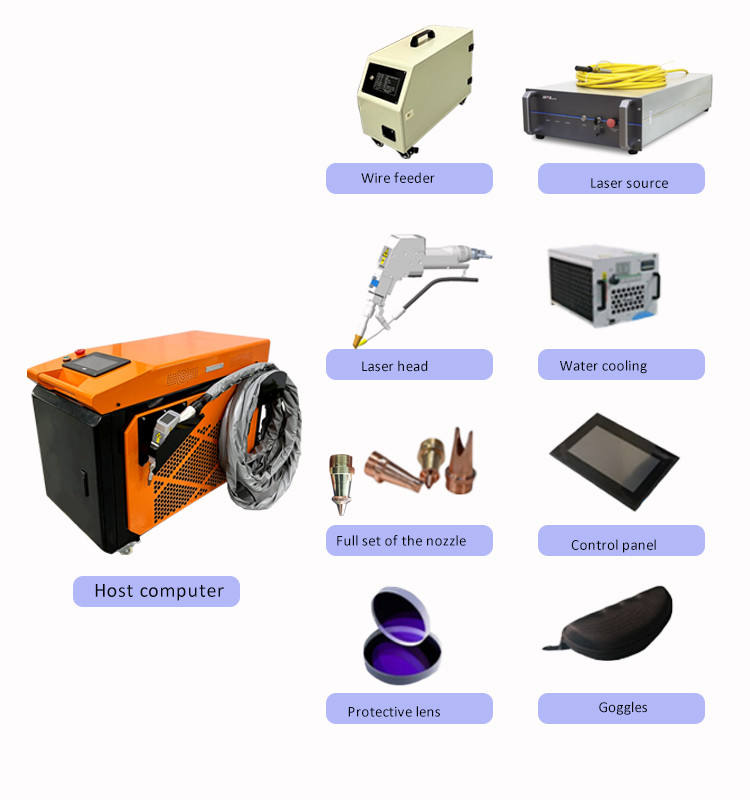 1500w 2000w 3000w Industrial Handheld Laser Welding Machine For Fiber Stainless Steel Aluminum