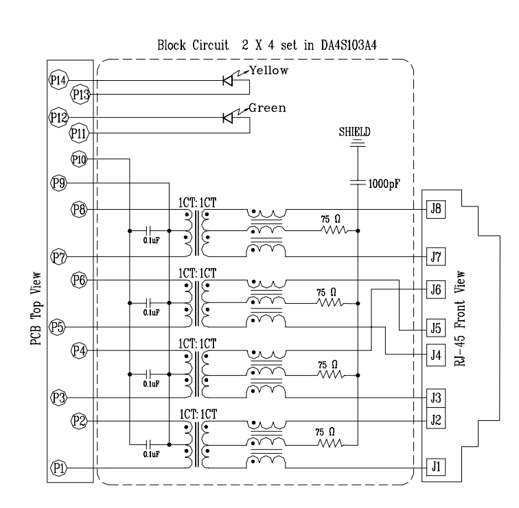 DA4S103A4 2x4 RJ45