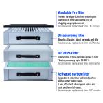 350W FES350PRO Smoke Fume Extractor For DTF Printer / 3D Printing