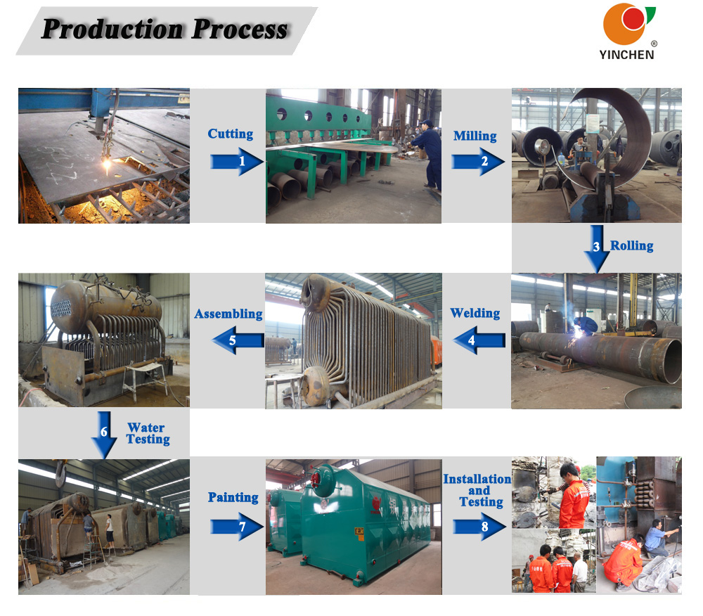 Yinchen Brand New Type Green And Saving Cost Double Drum Sawdust Fired Boiler