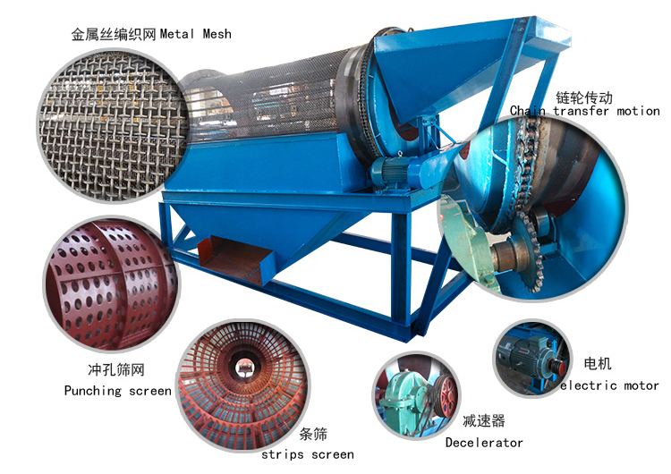 mobile gold washing machine