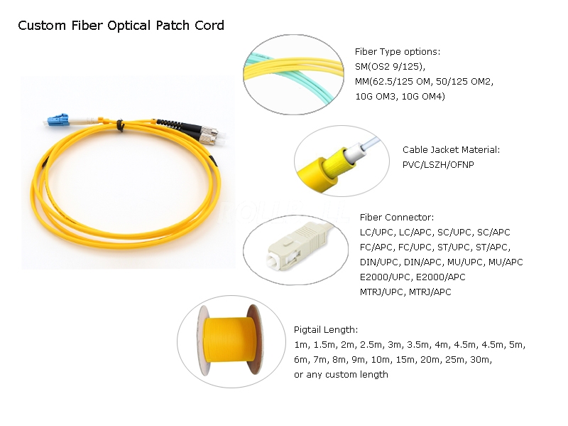 10M Compact Simplex Fiber Patch Cord , SM Single Mode Fiber Patch Cables