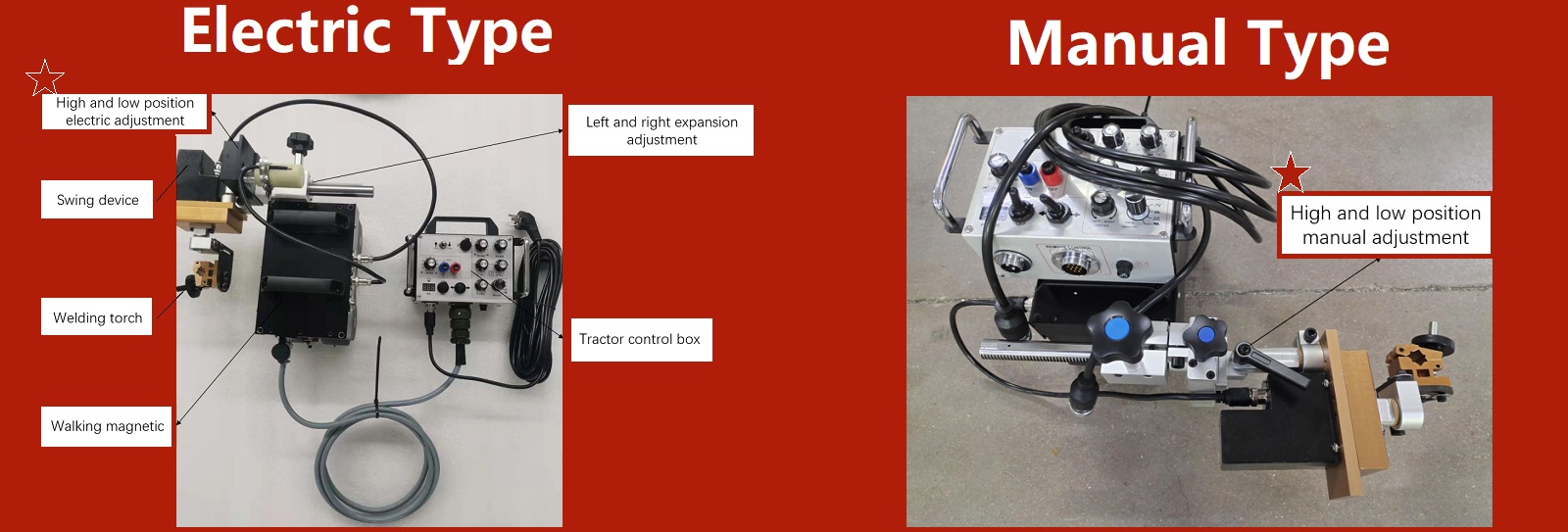 Professional Portable Power Saving Orbital Welding System TIG Technology Pipeline Welding Machine