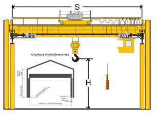 Quality Warehouse Double Girder Overhead Crane Trolley Customized Traveling Speed wholesale
