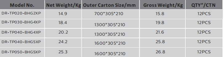 IP65 20 Watt 2ft 600mm LED Tri Proof Light 160LPW Easy Varios Installations