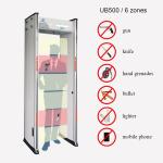 UNIQSCAN 6 Zones Airport Walk Through Body Scanner