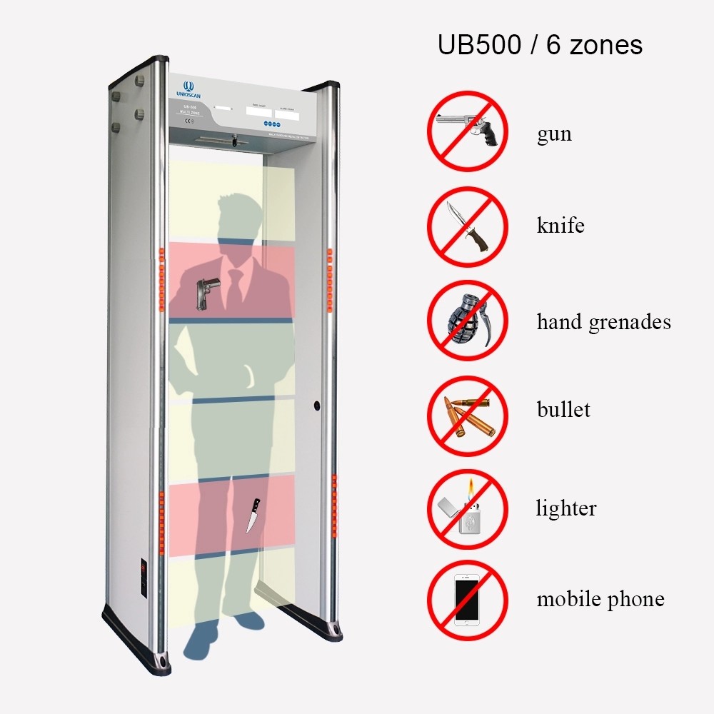Through the metal detection door through the number of human passing and alarm times statistics of the security door