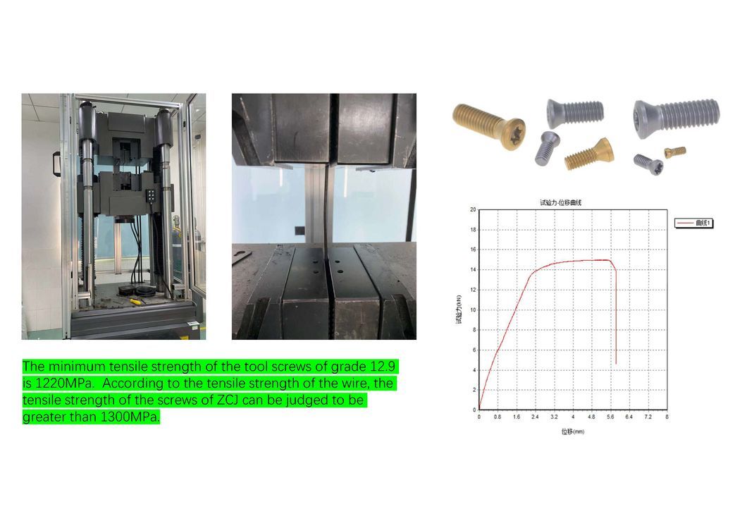 Cutting Tool Screw for Shim Screw Ball Head Screw Double Thread Screw Cheese Head Screw Insert and Indexable Mill Fasteners