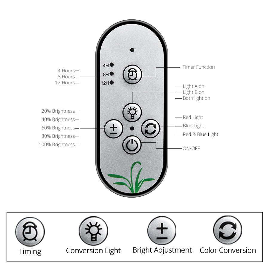 Flexible Clip On Fitolampy Timer Dimmable LED Plant Grow Light