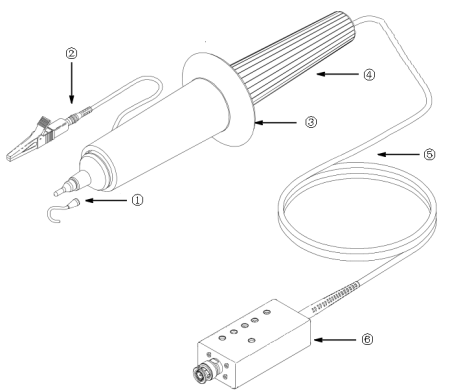 HP6015A High Voltage Probe 100MHz Bandwidth 20kV AC/DC Measurement Industrial Grade Safety Design Adaptable Oscilloscope