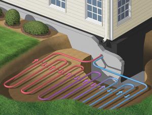 Quality Geothermal source heat pump wholesale