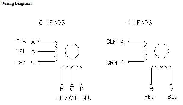 1.8° 28mm Hybrid Stepper Motor-NEMA11
