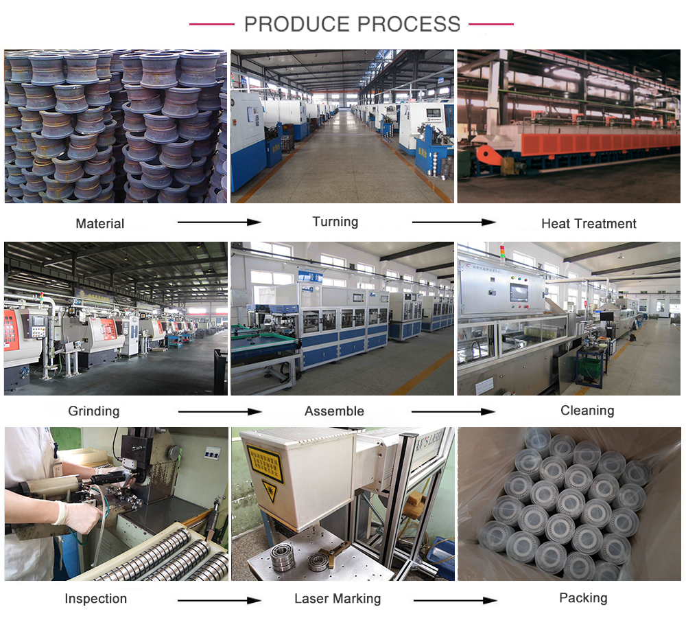 ShanDong Source Ball Roller Bearing 32207 Bearing for Your Industrial Applications