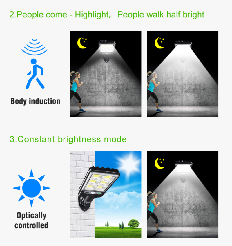 Waterproof PIR Motion Sensor 5.5V 2.5W Pole Solar Street Lights