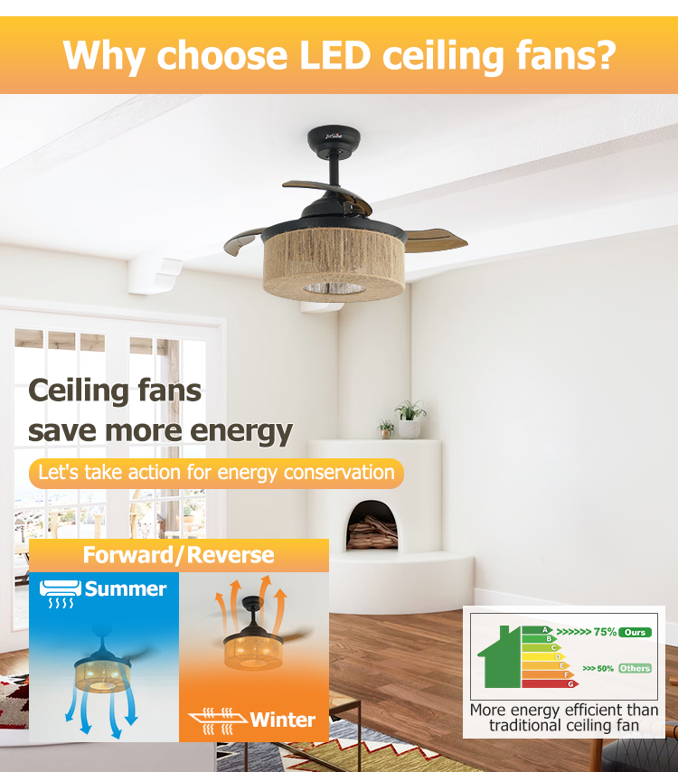 36 inch Small Size Ceiling Fan with Remote and Air Conditioning LED Lighting Function
