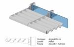 External Louver | Sun Control Louvre Shading | Louver Aluminum Profiles in