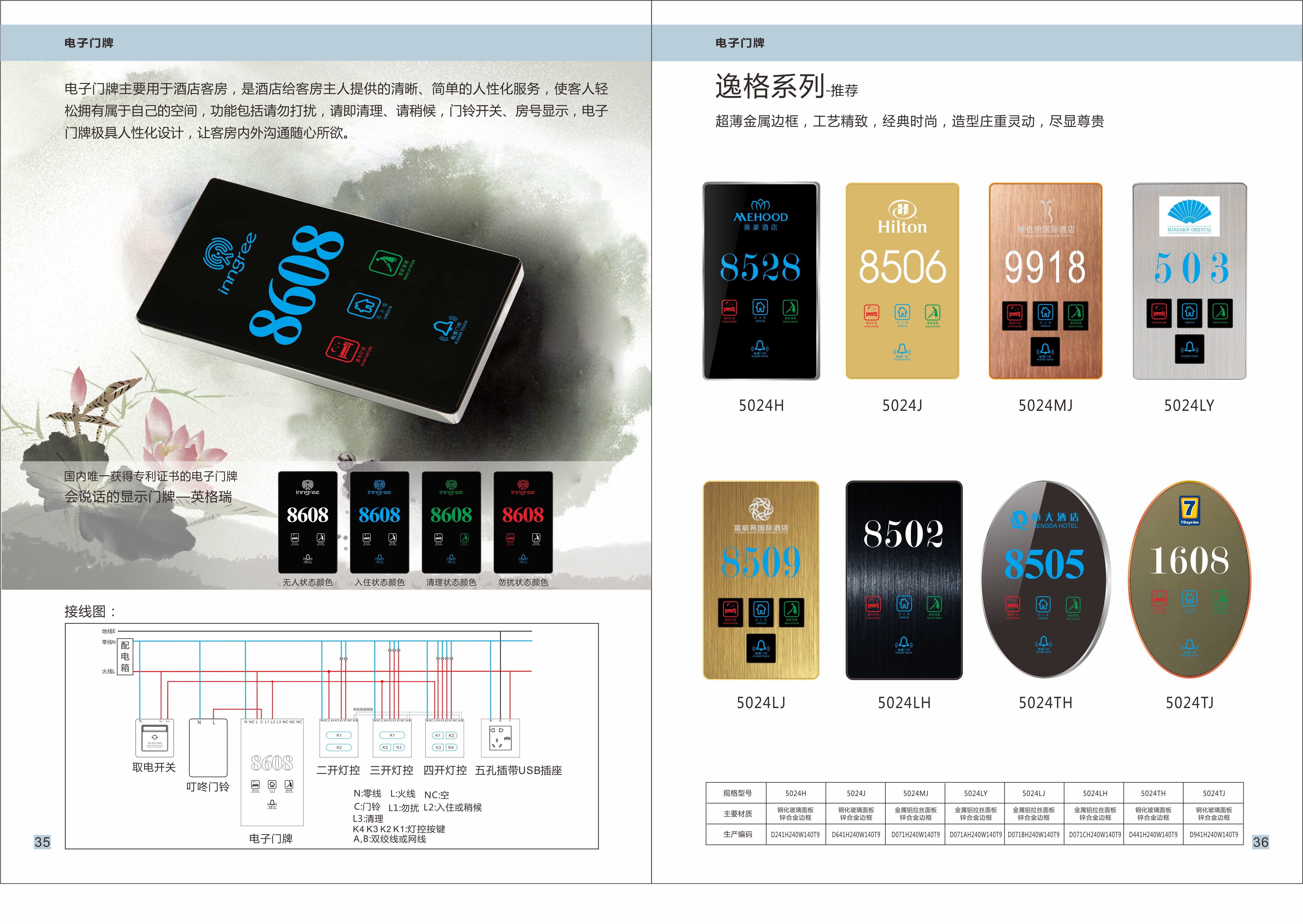 Five Star Hotel Socket Hotel Door Number Electronic Door Plate