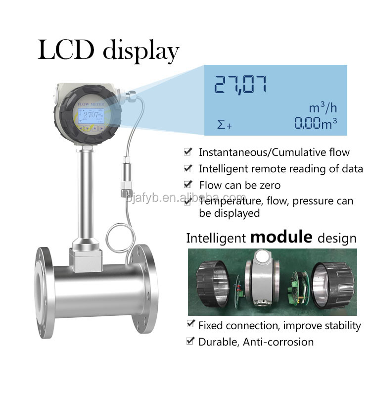Water Flowmeters IVANPER Oil Vortex Flowmeter For ODM Customized Support