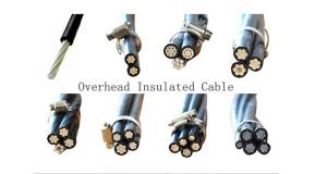 Quality B498 Aluminum Aerial Cable wholesale