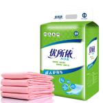 Disposable Incontinence Bed Pads for Elderly Breathable Anti-Leak Backsheet
