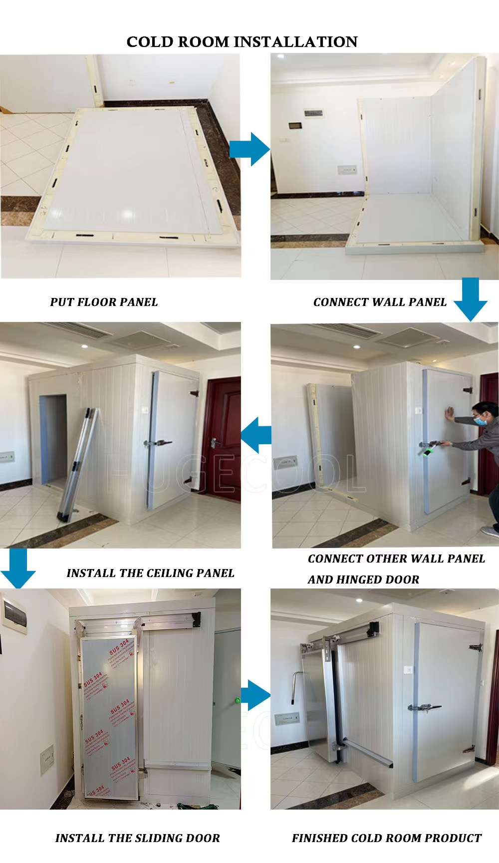 Customized Cold Storage Room Chiller Freezer Room With Condensing Unit Compressor
