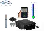 1080p 4 Channel Mobile DVR Hdd 4g Mdvr Gps Wifi Bus Taxi Truck School Bus Mdvr