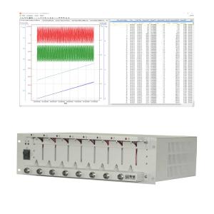 Quality Polymer 8 Channel Battery Analyzer 5V6A 3C Battery Health Cycler wholesale