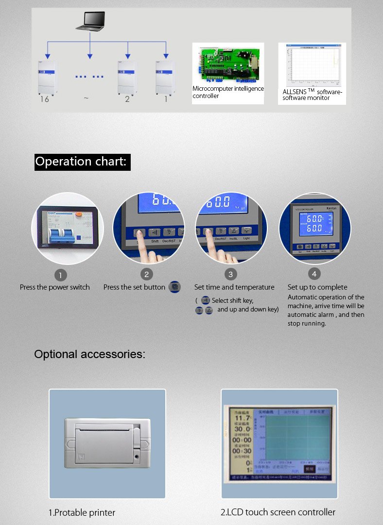 SUS304 Stainless Steel Cooling Incubator In Medical Laboratory 400L